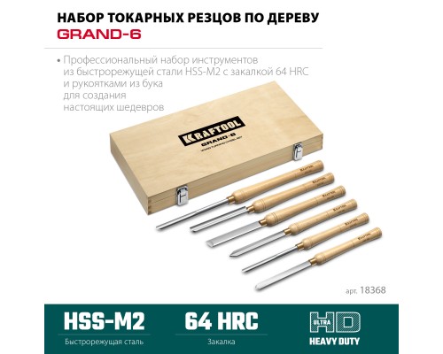 Набор токарных резцов по дереву Grand-6 6 предм. KRAFTOOL 18368