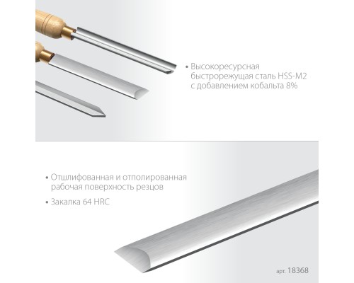 Набор токарных резцов по дереву Grand-6 6 предм. KRAFTOOL 18368
