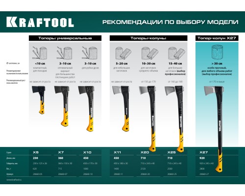 Топор-колун X25, 1700/2500 г, в чехле, 710 мм KRAFTOOL 20660-25