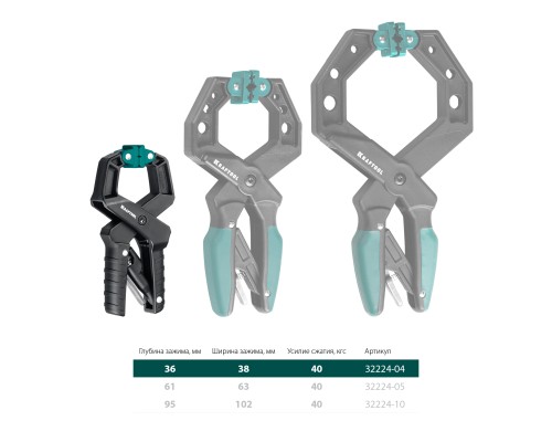 Зажимная струбцина RC-38, 38x38 мм KRAFTOOL 32224-04