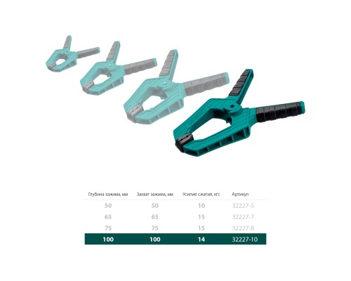 Пружинная струбцина SC-10, 100x100 мм KRAFTOOL 32227-10