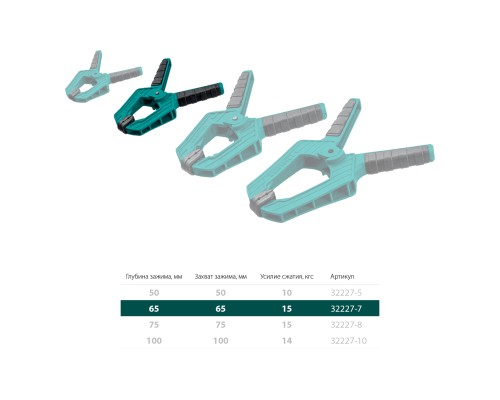 Пружинная струбцина SC-7, 65x65 мм KRAFTOOL 32227-7