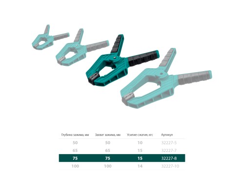 Пружинная струбцина SC-8, 75x75 мм KRAFTOOL 32227-8