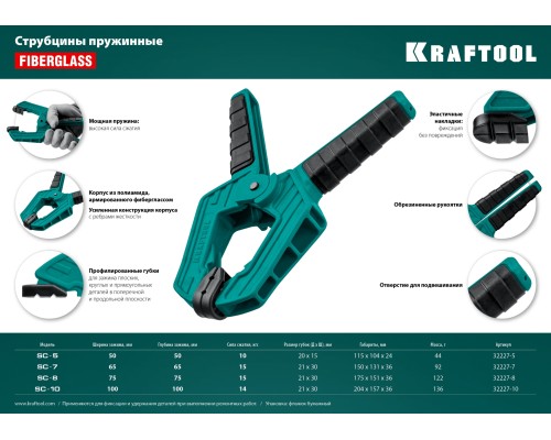 Пружинная струбцина SC-8, 75x75 мм KRAFTOOL 32227-8