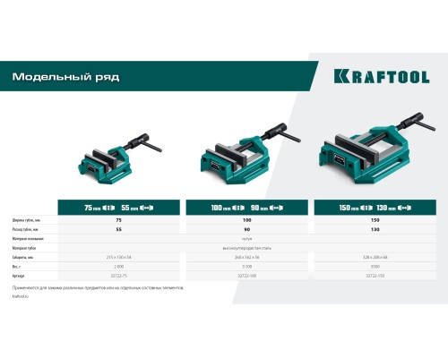 Станочные сверлильные тиски DPV-75, 75 мм KRAFTOOL 32722-75
