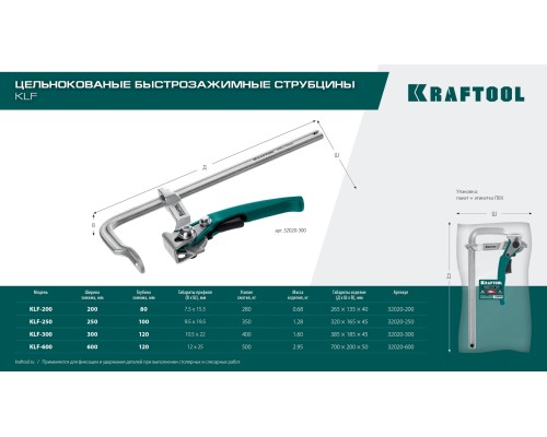 Струбцина рычажная быстрозажимная KLF-250, 250/100 мм KRAFTOOL 32020-250