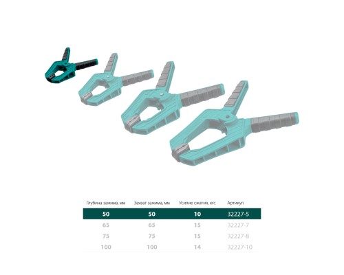 Пружинная струбцина SC-5, 50x50 мм KRAFTOOL 32227-5