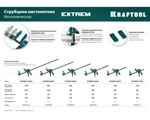 Пистолетная струбцина Extrem 600/95 KRAFTOOL 32228-60_z01