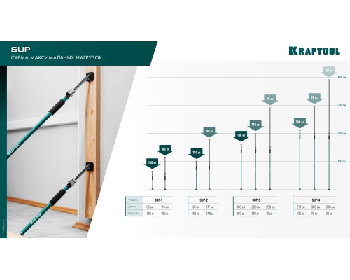 Телескопический распор SUP-3, 160-290 см KRAFTOOL 32238