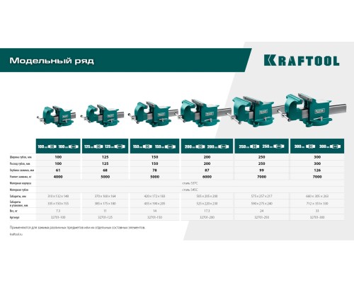 Стальные слесарные тиски STEEL, 250 мм KRAFTOOL 32701-250