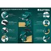 Шарнирно-поворотные тиски Precision, 75 мм KRAFTOOL 32711-75