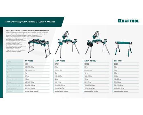 Многофункциональный складной стол TT-1200, 1070x440х770 мм KRAFTOOL 38781