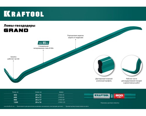 Двутавровый лом-гвоздодер GRAND, 450 мм, 29x16 мм KRAFTOOL 21900-45