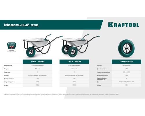 Колесо полиуретановое для тачек MAXDrive (арт. 39860, 39862) KRAFTOOL 39869