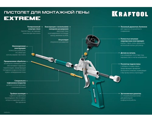 Пистолет для монтажной пены EXTREME KRAFTOOL 06800