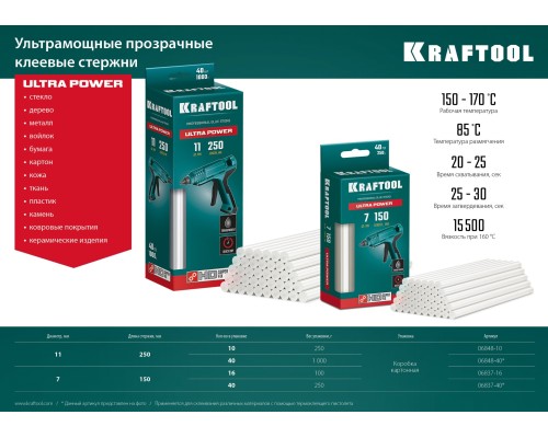 Ультрамощные клеевые стержни Ultra Power, 7x150 мм, 40 шт., прозрачные KRAFTOOL 06837-40