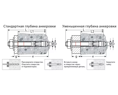 Клиновой анкер ETA Опция 7, М10x90, 50 шт. KRAFTOOL 302184-10-090