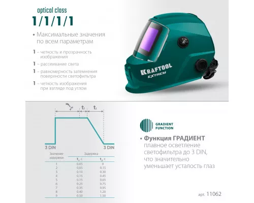 Маска сварщика EXTREM xамелеон, затемнение 3/4-8/9-13 KRAFTOOL 11062 Маска сварщика EXTREM xамелеон, затемнение 3/4-8/9-13 KRAFTOOL 11062