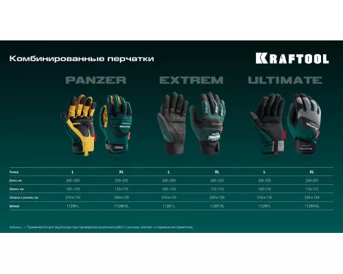 Противоударные Extrem, L, профессиональные комбинированные перчатки, антивибрационные KRAFTOOL 11287-L Противоударные Extrem, L, профессиональные комбинированные перчатки, антивибрационные KRAFTOOL 11287-L