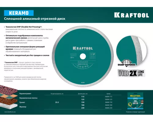 Сплошной алмазный диск KERAMO, 150 мм (22.2 мм, 10x1.8 мм) KRAFTOOL 36684-150 Сплошной алмазный диск KERAMO, 150 мм (22.2 мм, 10x1.8 мм) KRAFTOOL 36684-150