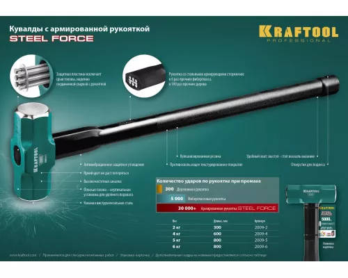 Кувалда со стальной удлиненной обрезиненной рукояткой Steel FORCE, 4 кг KRAFTOOL 2009-4 Кувалда со стальной удлиненной обрезиненной рукояткой Steel FORCE, 4 кг KRAFTOOL 2009-4