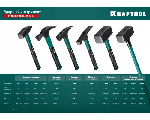 Слесарный молоток Fiberglass, 500 г KRAFTOOL 2007-05 Слесарный молоток Fiberglass, 500 г KRAFTOOL 2007-05