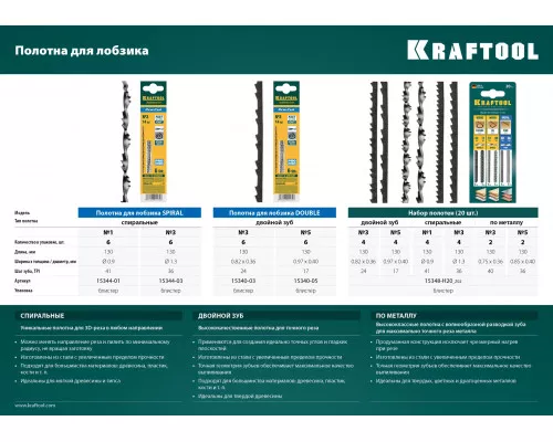 Полотна для лобзика 130 мм KRAFTOOL 15348-H20_z02 Полотна для лобзика 130 мм KRAFTOOL 15348-H20_z02
