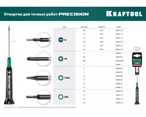 Отвертка для точных работ Precision SL3.0 KRAFTOOL 25681-3.0