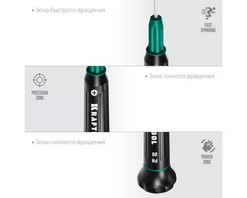 Отвертка для точных работ Precision PH00 KRAFTOOL 25682-00 Отвертка для точных работ Precision PH00 KRAFTOOL 25682-00