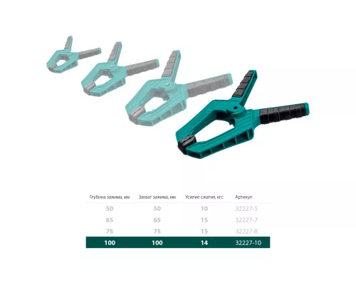 Пружинная струбцина SC-10, 100x100 мм KRAFTOOL 32227-10 Пружинная струбцина SC-10, 100x100 мм KRAFTOOL 32227-10